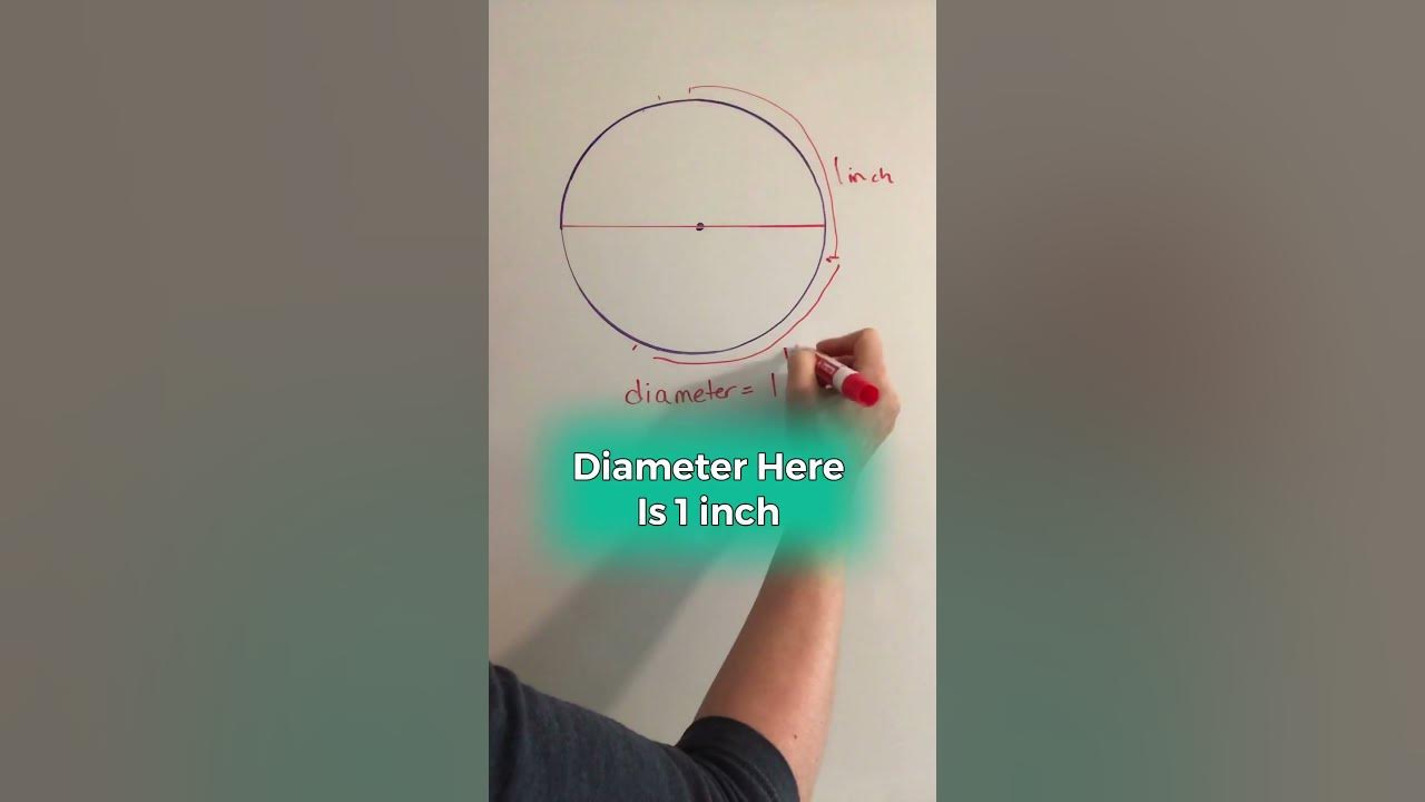 Why pi is 3 14 youtube