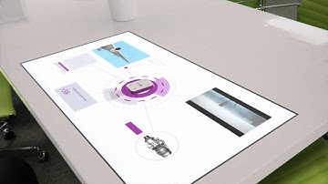 Demo: Object Recognition