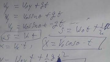grade 12 physics unit 2  inclined projectile motion