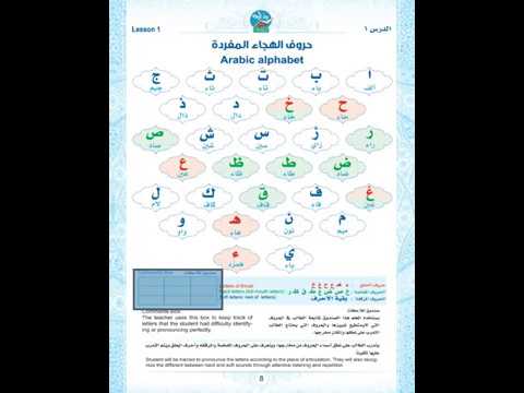 lesson 1 the arabic alphabet youtube