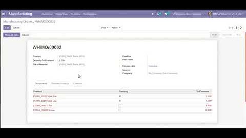 Manufacturing Checklist Odoo