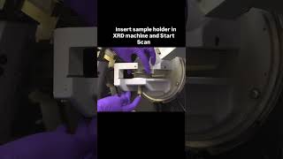X ray diffraction XRD od iron Nanoparticles