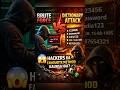 Brute Force vs Dictionary Attack – Hackers Ka Favourite Method Kaunsa Hai? 😳