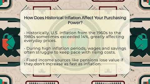 How Does Historical Inflation Affect Your Purchasing Power? - Inflation Insight Channel