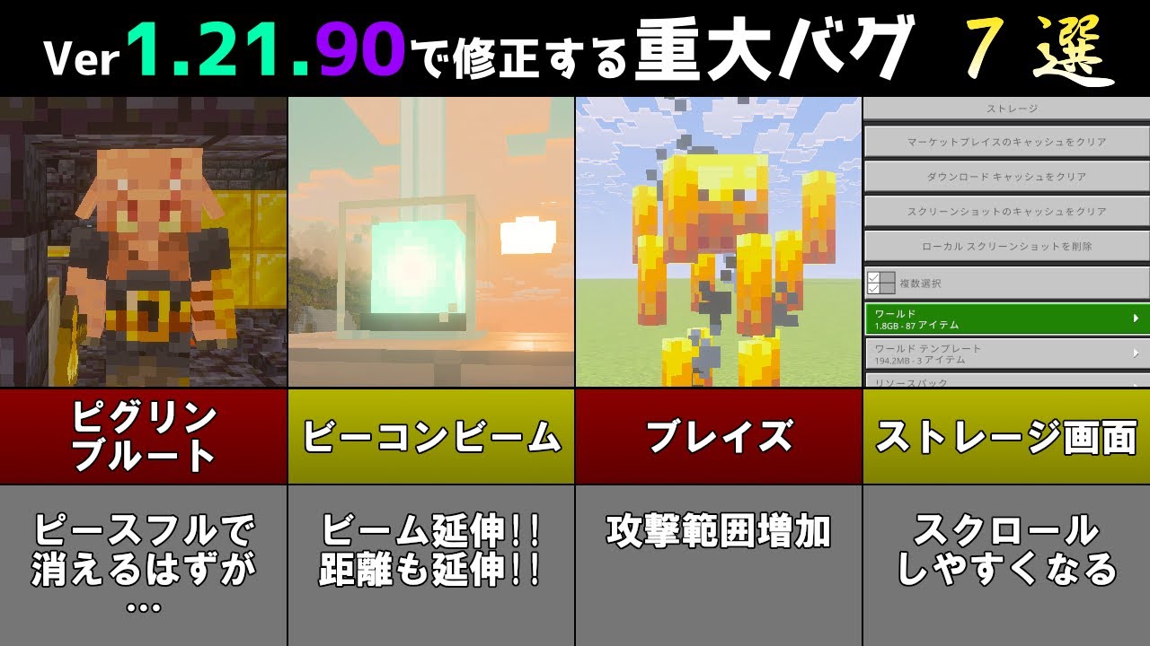 マインクラフト　 フルコンプ 国内発送 レゴ 互換 ブロック マインクラフト 岩石鉱洞 858