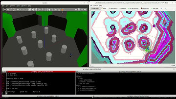 [ROS2] Gazebo simulation with rviz