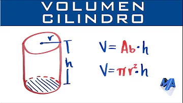 ¿Cuál es la fórmula para calcular el área y el volumen de un cilindro?