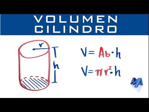 Video: ¿Fórmula para csa del cilindro?