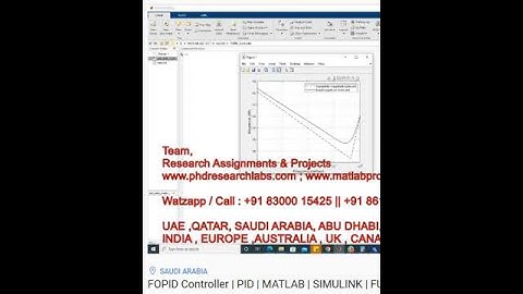 FOPID Controller - PID - MATLAB - SIMULINK - FUZZY PID - FOPID