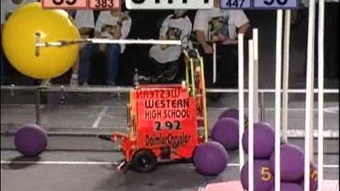 FIRST Robotics 2004 - Midwest Regional - Semi-final 1 Match 1