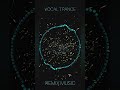 VOCAL TRANCE & REMIX MUSIC #trancemusic #shorts #vocaltrance #melodictrancemusic