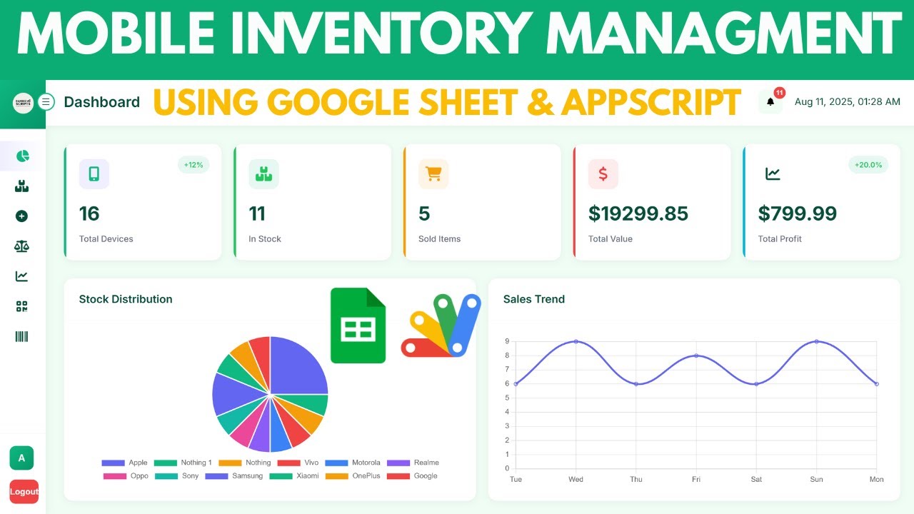 Google Sheets + Apps Script: Mobile Inventory Dashboard | QR/Barcode ...