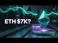 Ethereum's BIG 2025 SURGE Driven by Institutions NOT Retail Investors