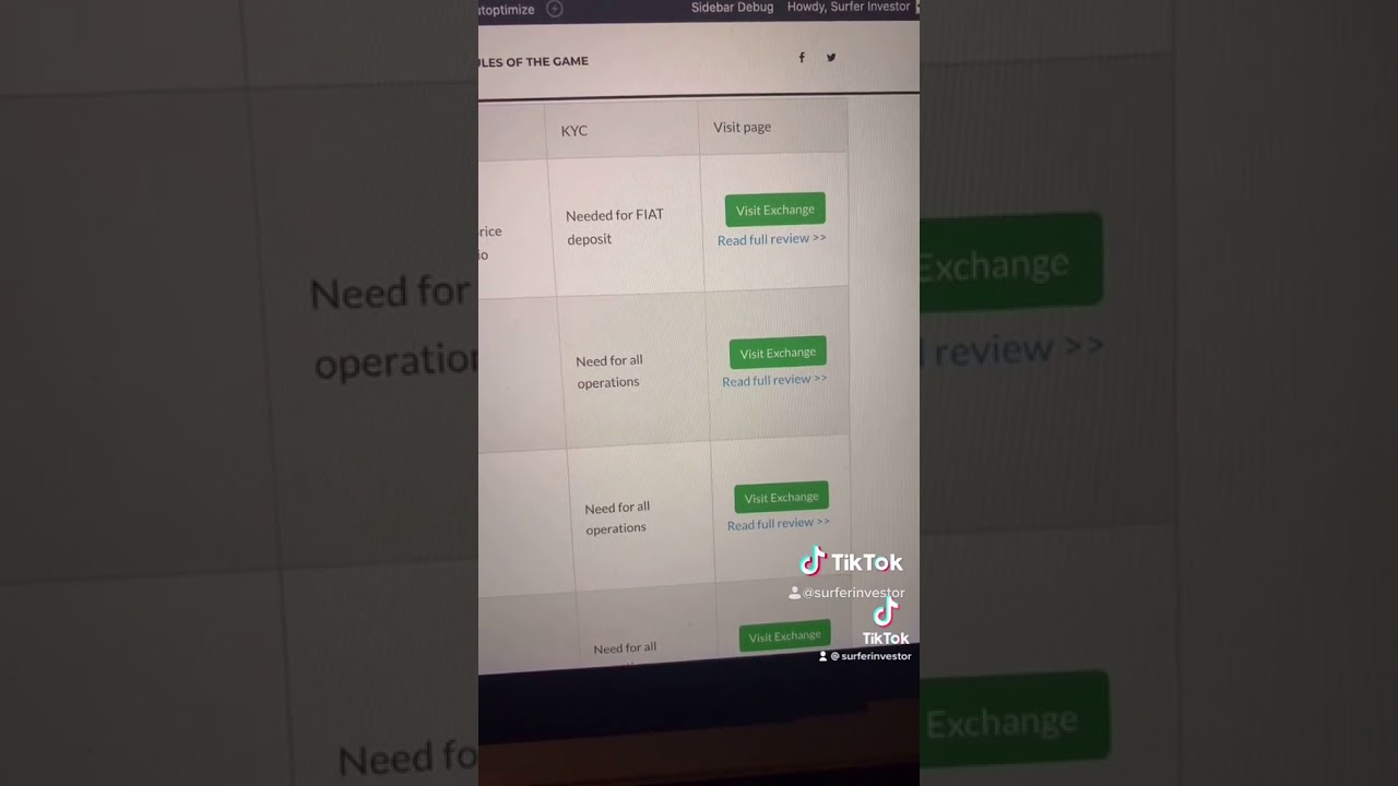 Best sites to buy Bitcoin in Nigeria