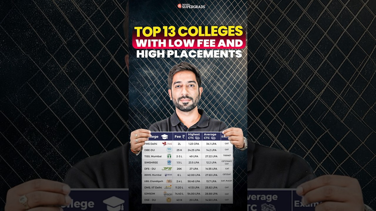Top 13 MBA Colleges in India: Low Fees, High Placements! 