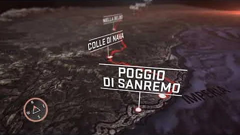 Dove passa a Milano la Milano-Sanremo 2021?
