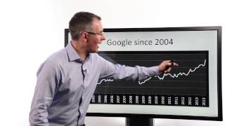 Tim Bennett Explains: Why buy shares?