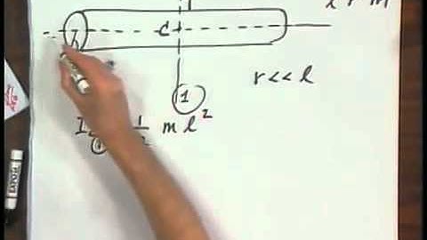 8.01x - Module 20.07 - Moments of Inertia of Rod with radius R