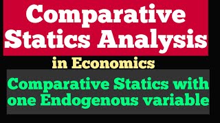 Famous Comparative Statics with one Endogenous variable Wealth