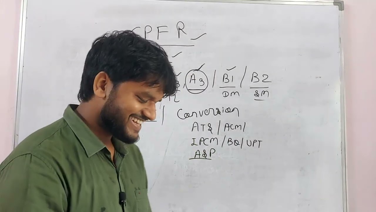 What is CPFR | Retail Knowledge | By Karan Kushwaha