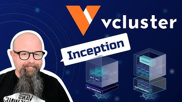 vcluster Inception
