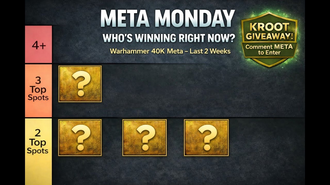 Meta Monday — Ultramarines Take Over + Kroot Army Giveaway! - YouTube