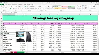 Add image on a cell in excel | Insert Comment in excel | Excel Interview Qs.