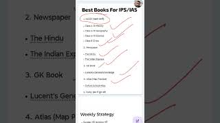 IAS/IPS Preparation from Class 6 🔥 | Best Books for Beginners (NCERT to UPSC Strategy)