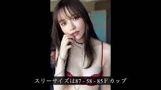 変態Ｆカップ　連発ギリギリショット　春名美波