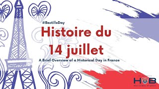 HVB Global Academy - History of Bastille Day