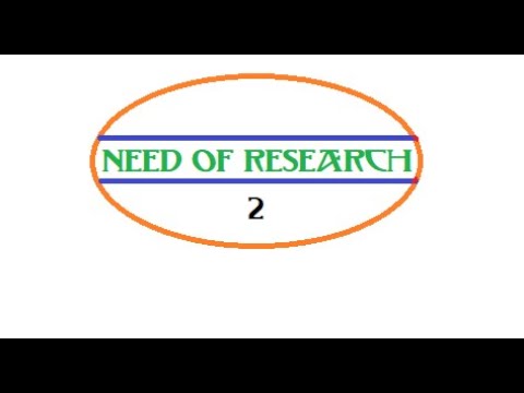 Need of Research - 2