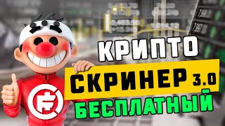 Крипто Скринер. Бесплатный сервис для поиска формаций на крипте CryptoFORA.