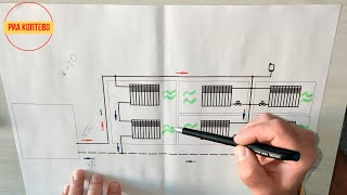 Откуда берется тепло, куда оно девается и как превращается в рубли указанные в наших платежках.