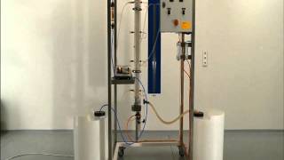 DL CH11 - Absorption – Desorption Plant