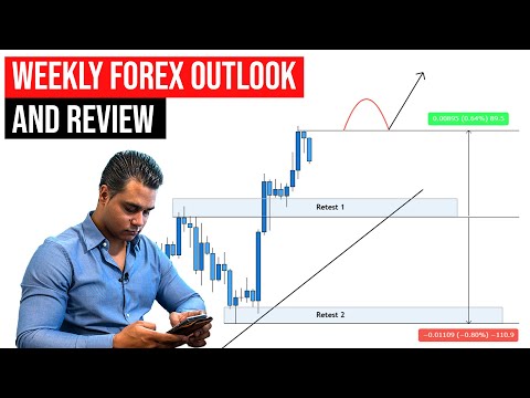 Weekly Forex Outlook And Review | 18th April - 23rd April 2021