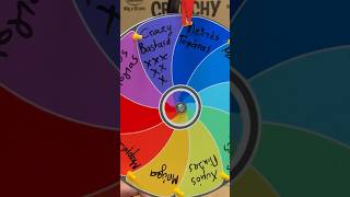Τα πρώτα Floutsou games είναι γεγονός. #food #games
