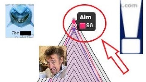 96 leetify aim rating gaming