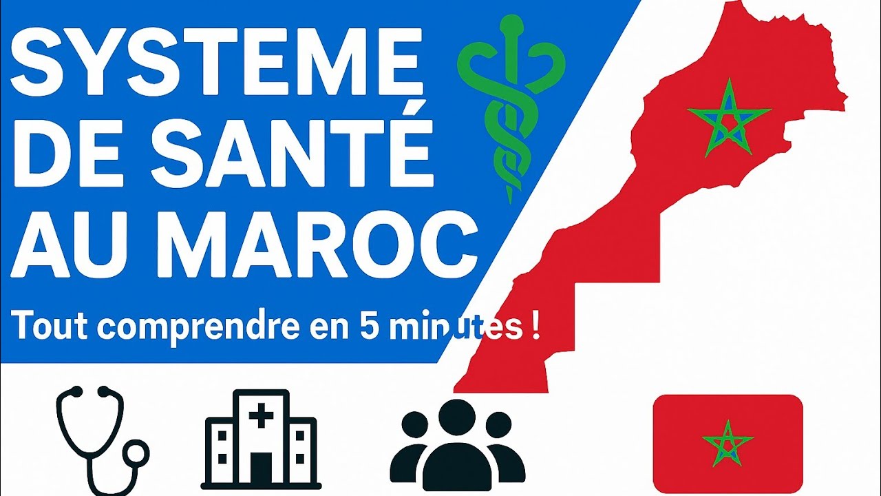 🇲🇦 Le Système National de Santé au Maroc : Ce que tu dois absolument comprendre en 5 minutes !
