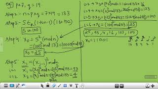Crptography U0026 Coding Theory unit 1 Prng Part 2 Blum Blum Shub  Algorithm Problem
