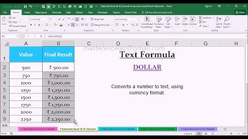 DOLLAR Text Function with Examples in MS Office Excel Spreadsheet 2016
