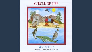 Download Lagu Air MP3