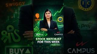 Stock watchlist for this week!