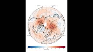 GISS yearly temperature anomaly over arctic