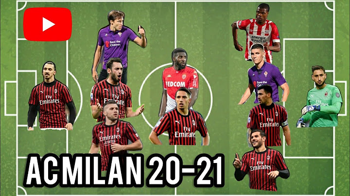 +++ IL NUOVO MILAN 20-21+++ Con ricostruzione grafica - Longoni - MilanHello #acmilan #calciomercato