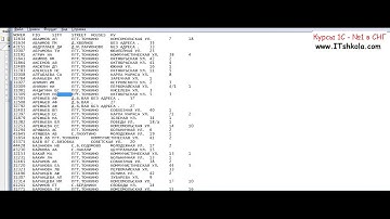 №10-1 PascalABC NET Телефонная книга Индексирование Часть 1 Обучение 1с программированию нуля курсы