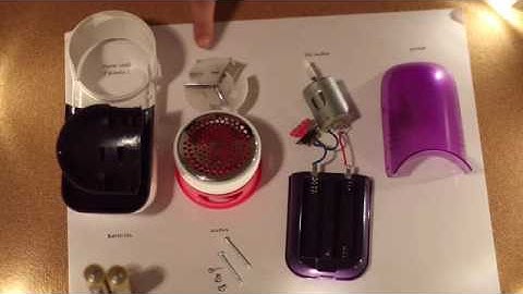 UMKC ANCH 150 - Reverse Engineering