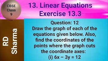 Draw the graph of the equation. Also, find where the graph cuts the coordinate axes 6x–3y=12
