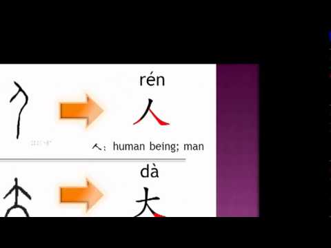 WEEK 2 - Improving The Basic and Learning Characters
