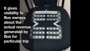 Smart Bus Seat Occupancy Detection System