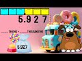 Decomposing Numbers in Candy Orders